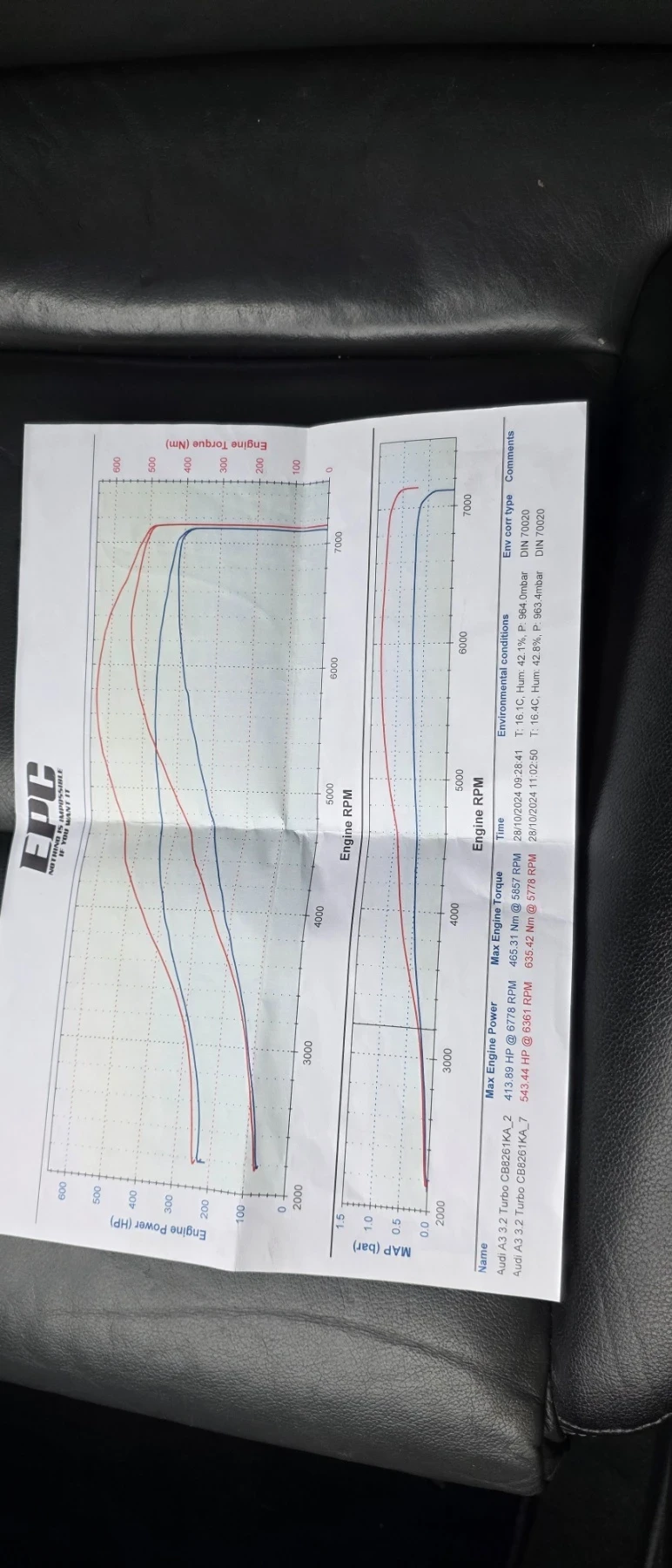 Audi A3  - изображение 2