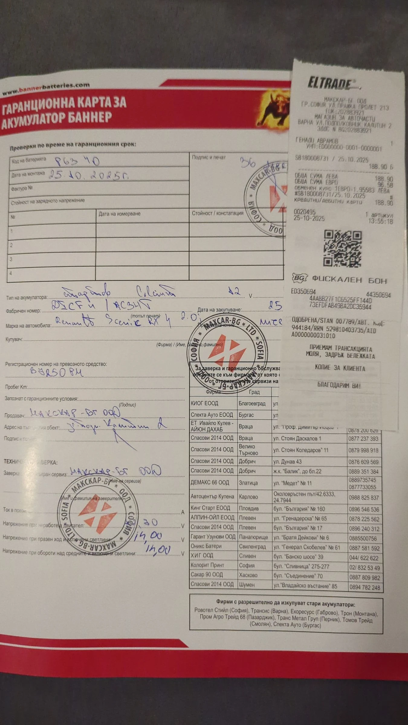 Renault Scenic rx4 | Mobile.bg � ����������� 14