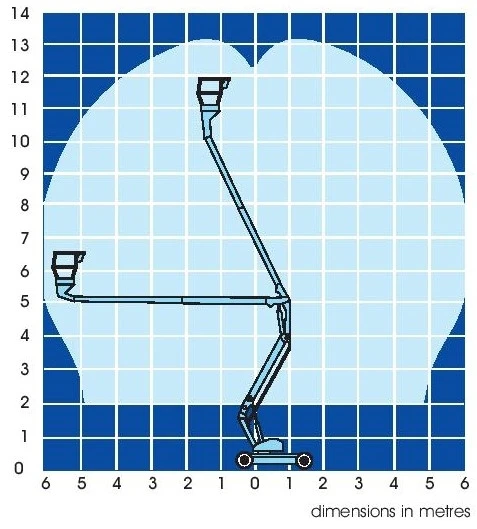 Автовишка Друга марка UpRight AB38, снимка 16 - Индустриална техника - 38060742