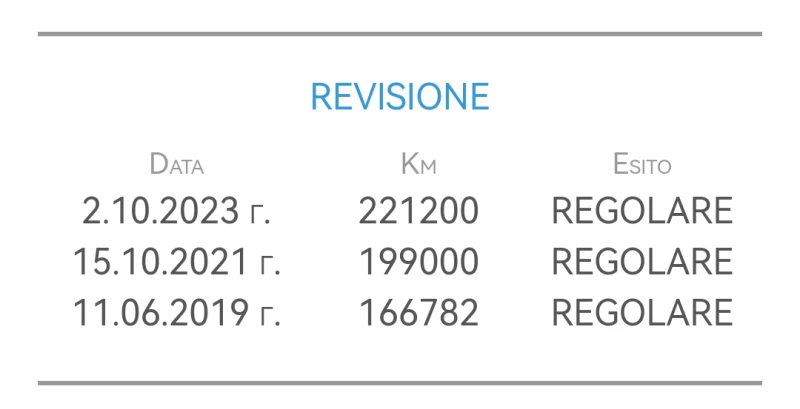 Nissan Qashqai 2.0D 150HP 4X4 PANO KEYLESS КОЖА , снимка 17 - Автомобили и джипове - 52623606