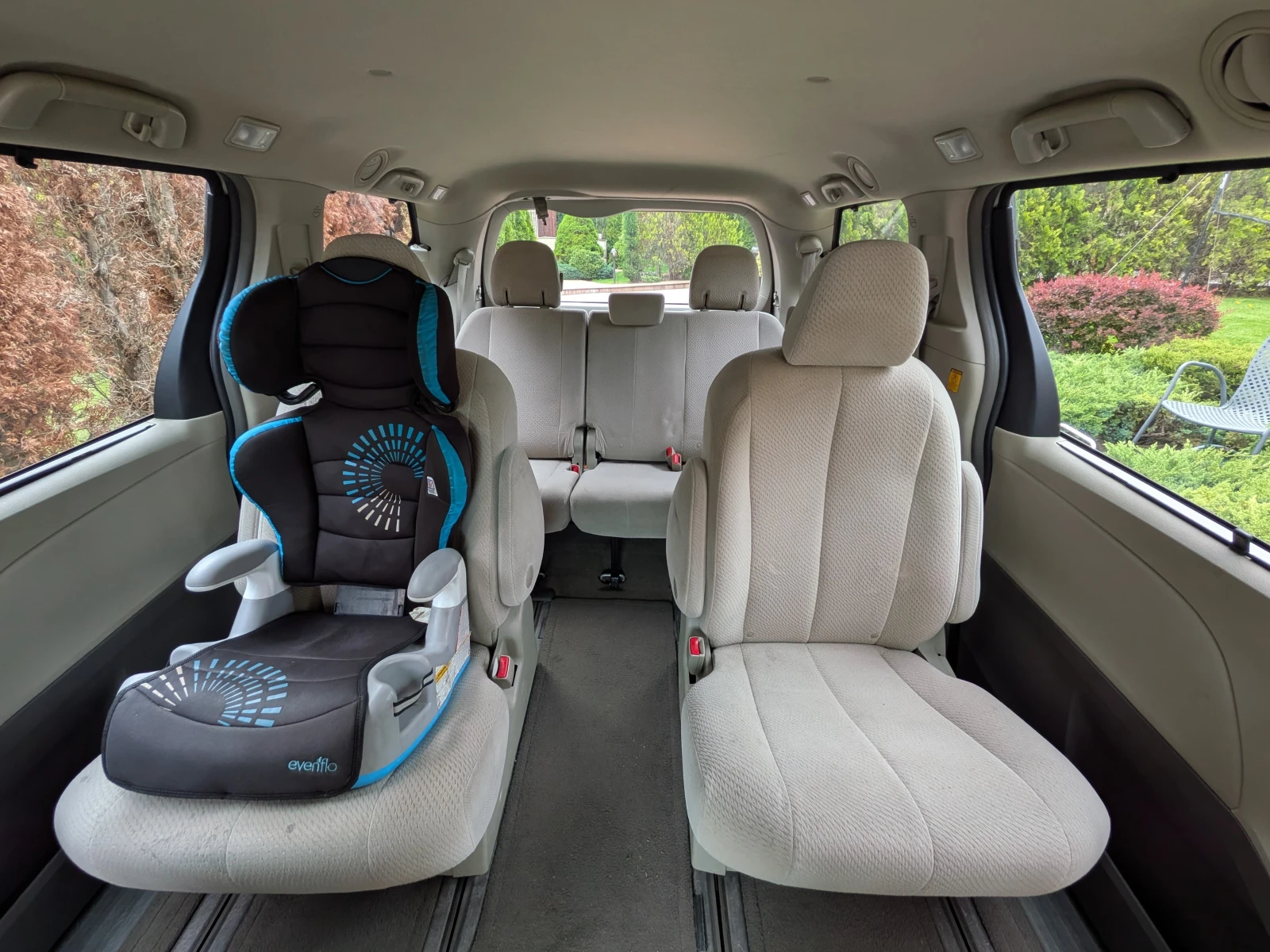 Toyota Sienna | Mobile.bg � ����������� 5