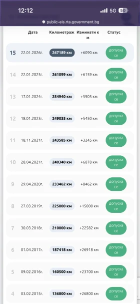 Mercedes-Benz C 220 C200 OM646, снимка 10