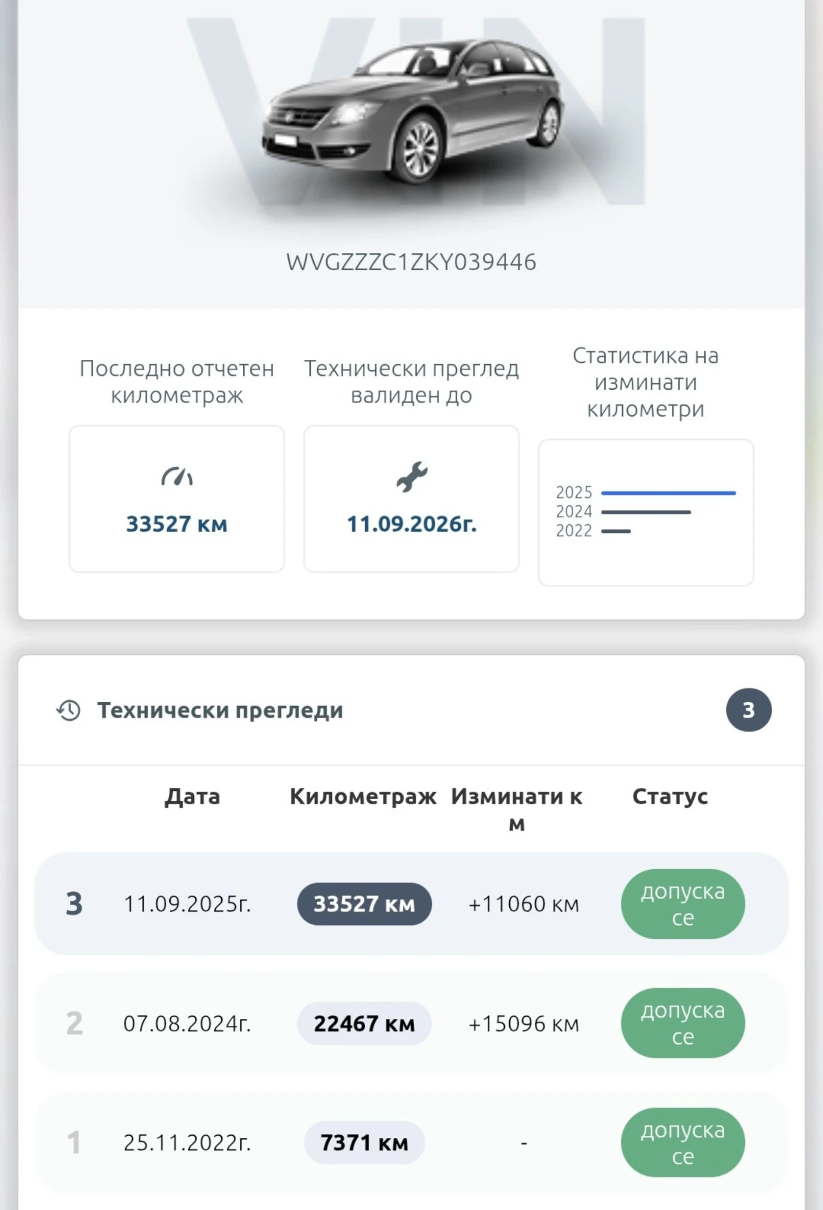 VW T-Cross ,  34 .  VW   | Mobile.bg   13
