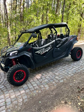 ����� �� �������� �� Cfmoto ZFORCE