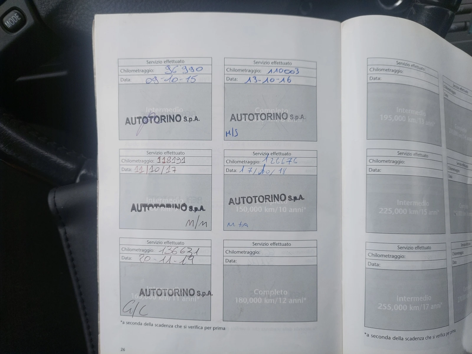 Toyota Corolla verso 2, 2d 136ps 143000km!!! | Mobile.bg   15