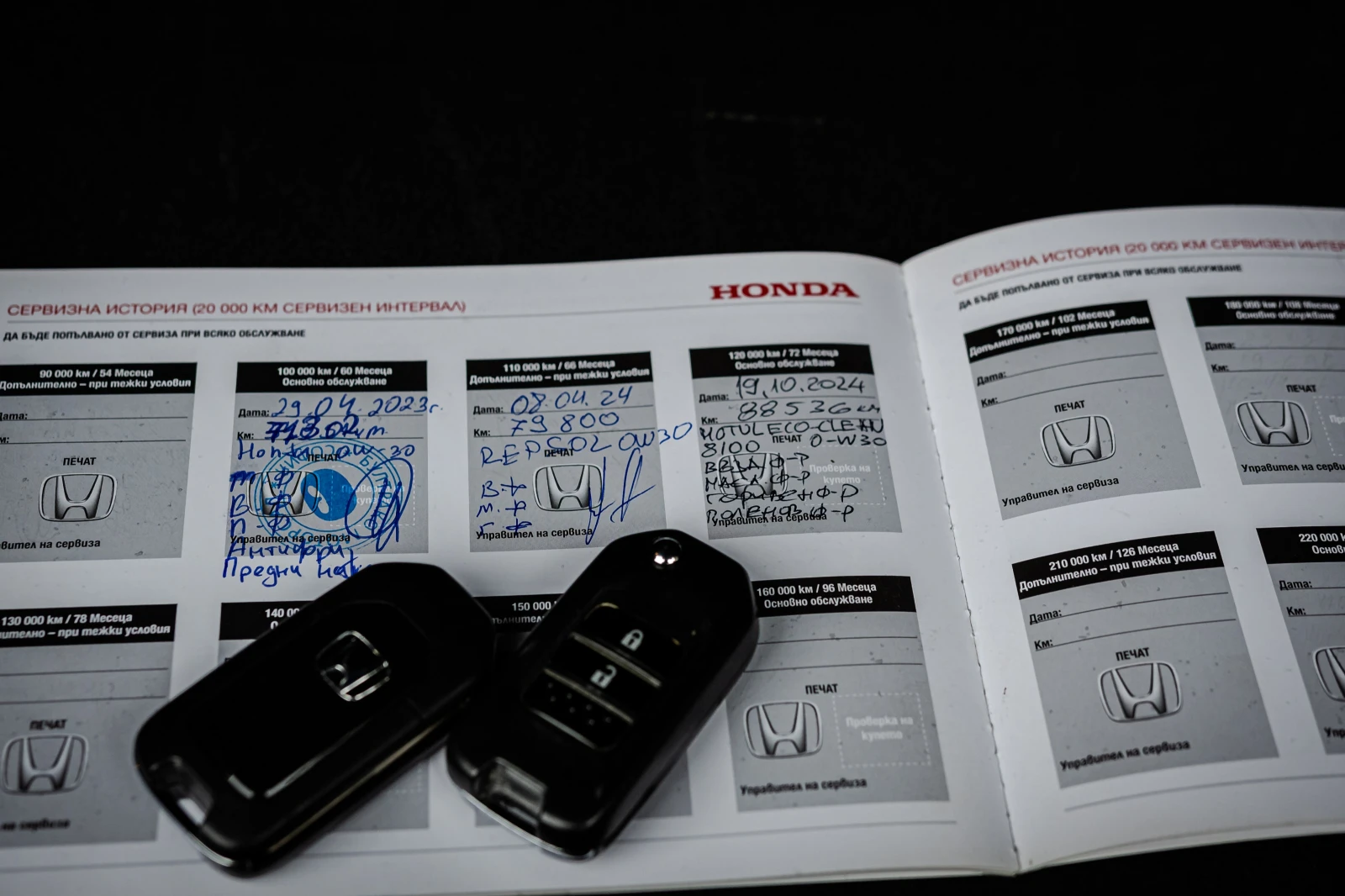 Honda Hr-v 1, 6 i DTEC elegance | Mobile.bg � ����������� 17