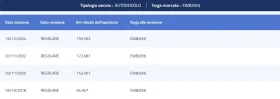 Dacia Duster 1.5DCI LAUREAETE 4X4  | Mobile.bg    5