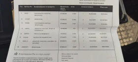 Обява за продажба на Skoda Octavia 2.0 FSI 4x4 KME-ГАЗОВИ ~8 000 лв. - изображение 9