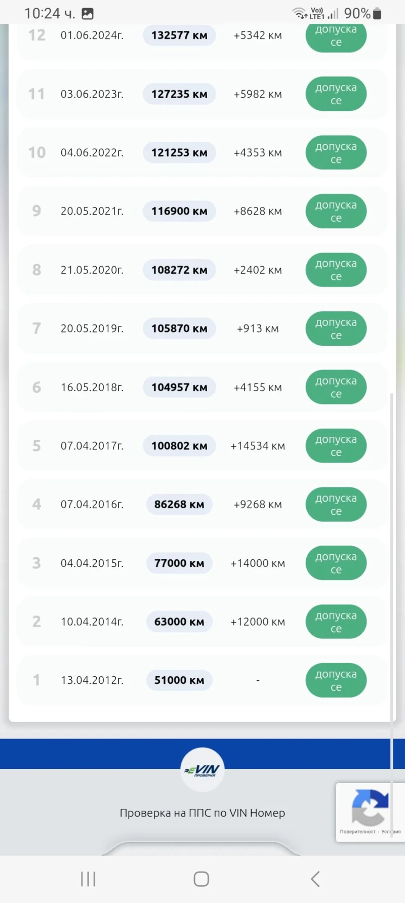 Citroen C4 4 КАТЕГОРИЯ FACELIFT 100% РЕАЛНИ КМ, снимка 17 - Автомобили и джипове - 52968825