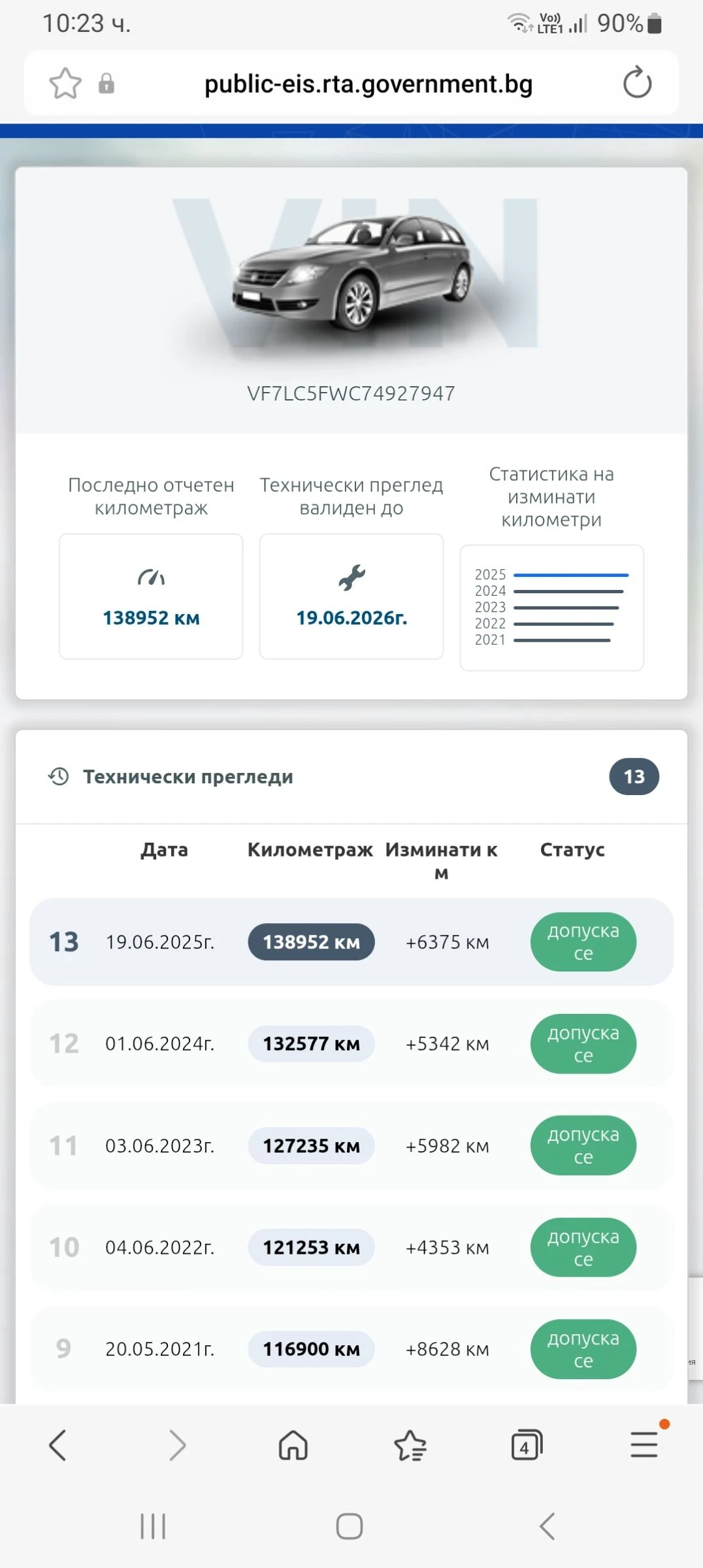 Citroen C4 4 ��������� FACELIFT | Mobile.bg � ����������� 16