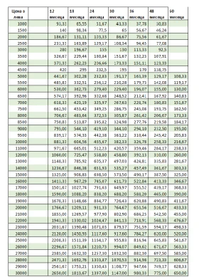 Honda Cr-v 2.2///XENON///NAVI///PANORAMA///TOP///, снимка 17