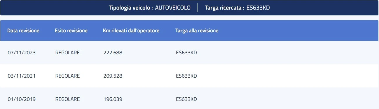Opel Mokka 1.7CDTi COSMO AUTO | Mobile.bg   16