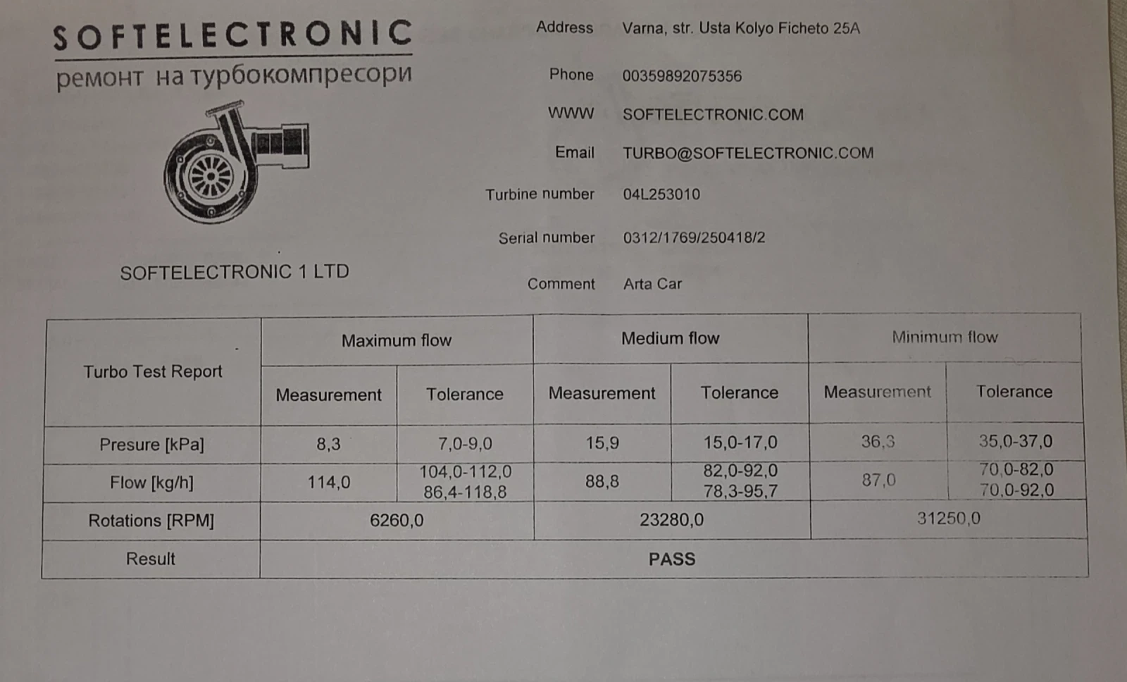 VW Passat Variant, снимка 17 - Автомобили и джипове - 54489511