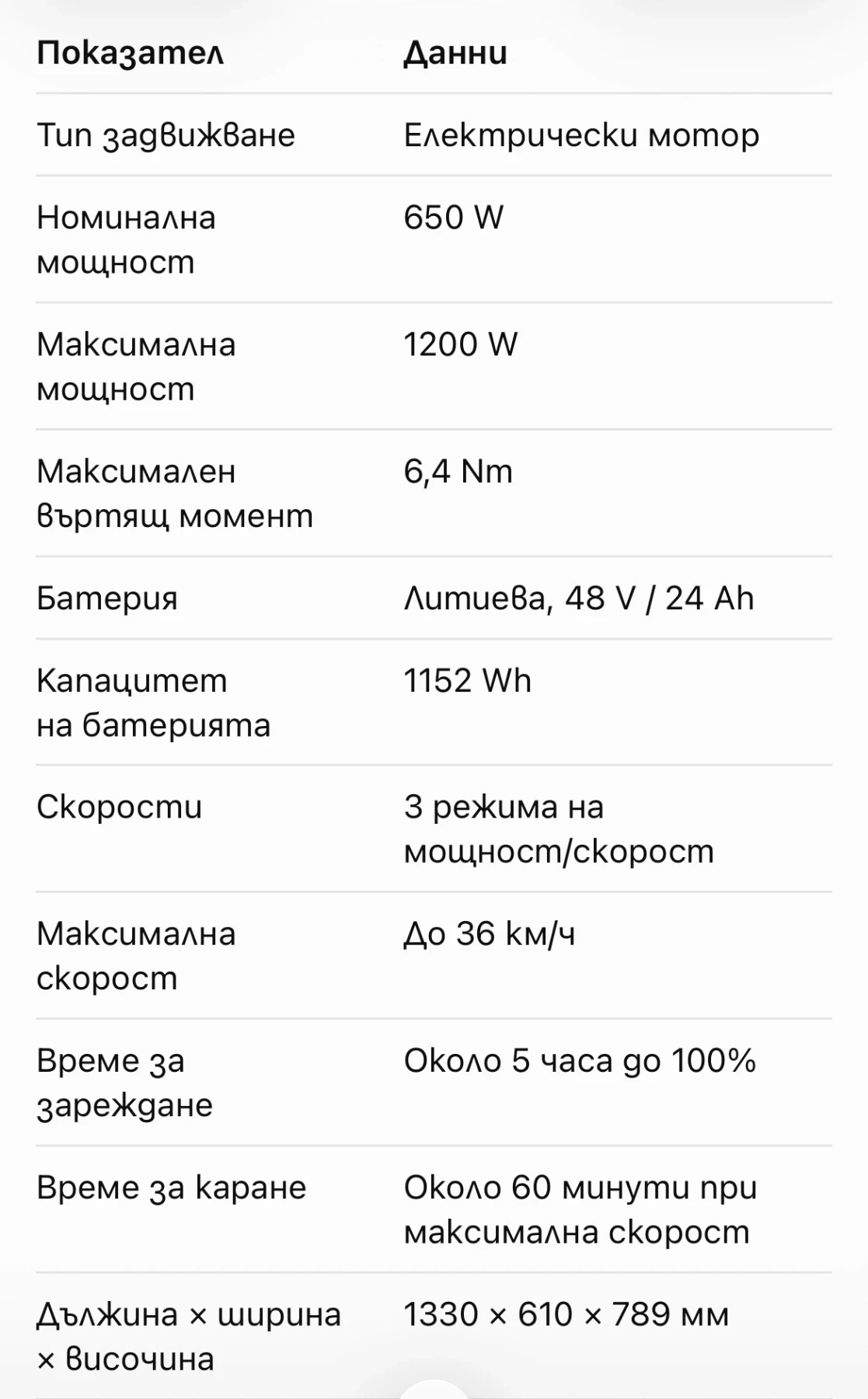 Cfmoto Elektric, снимка 11 - Мотоциклети и мототехника - 56641104