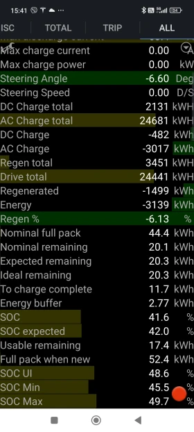 Tesla Model 3 Standard Plus - 36000 лв. - 96800300 16