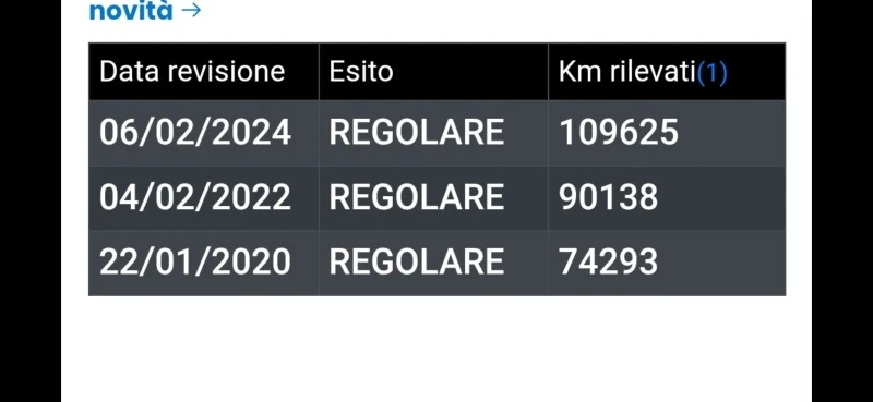 Renault Megane 1.5dci-112000 км.facelift, снимка 15 - Автомобили и джипове - 46742367