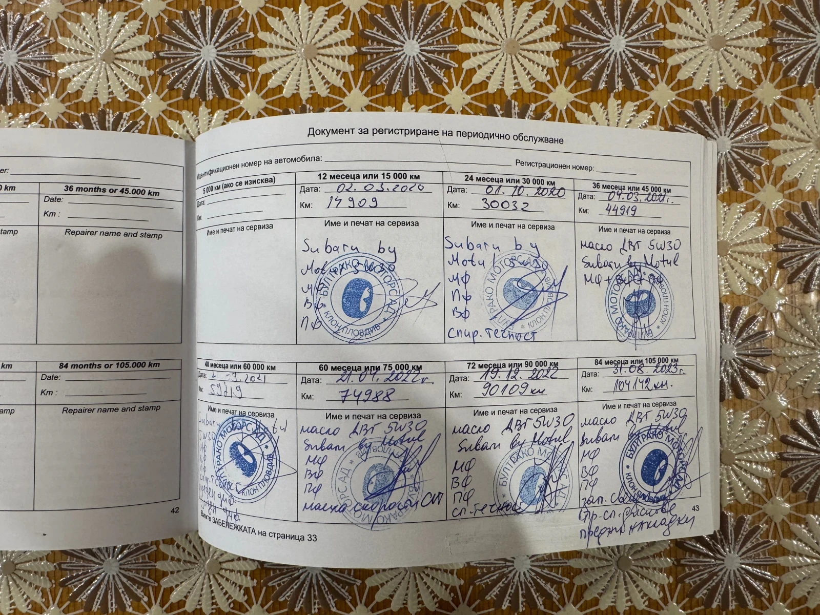 Subaru Outback 2.5 i-S CVT Premium | Mobile.bg � ����������� 15