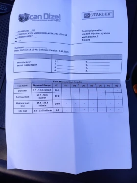 Audi A4 1.9 TDI, снимка 17