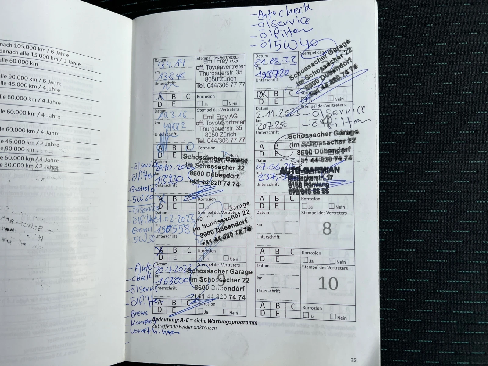 Toyota Verso 1.8* * * * 7*  | Mobile.bg   17