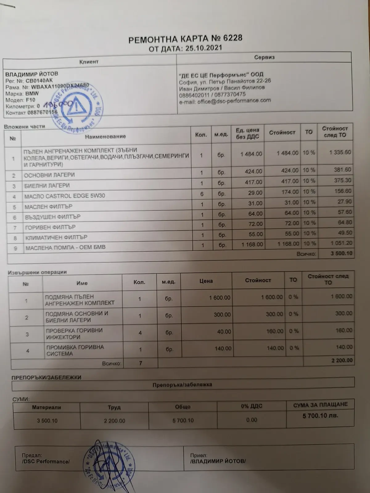 BMW 525 | Mobile.bg   14