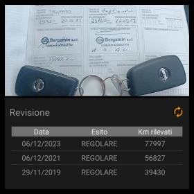 Nissan Qashqai 1.5dCi  | Mobile.bg    15