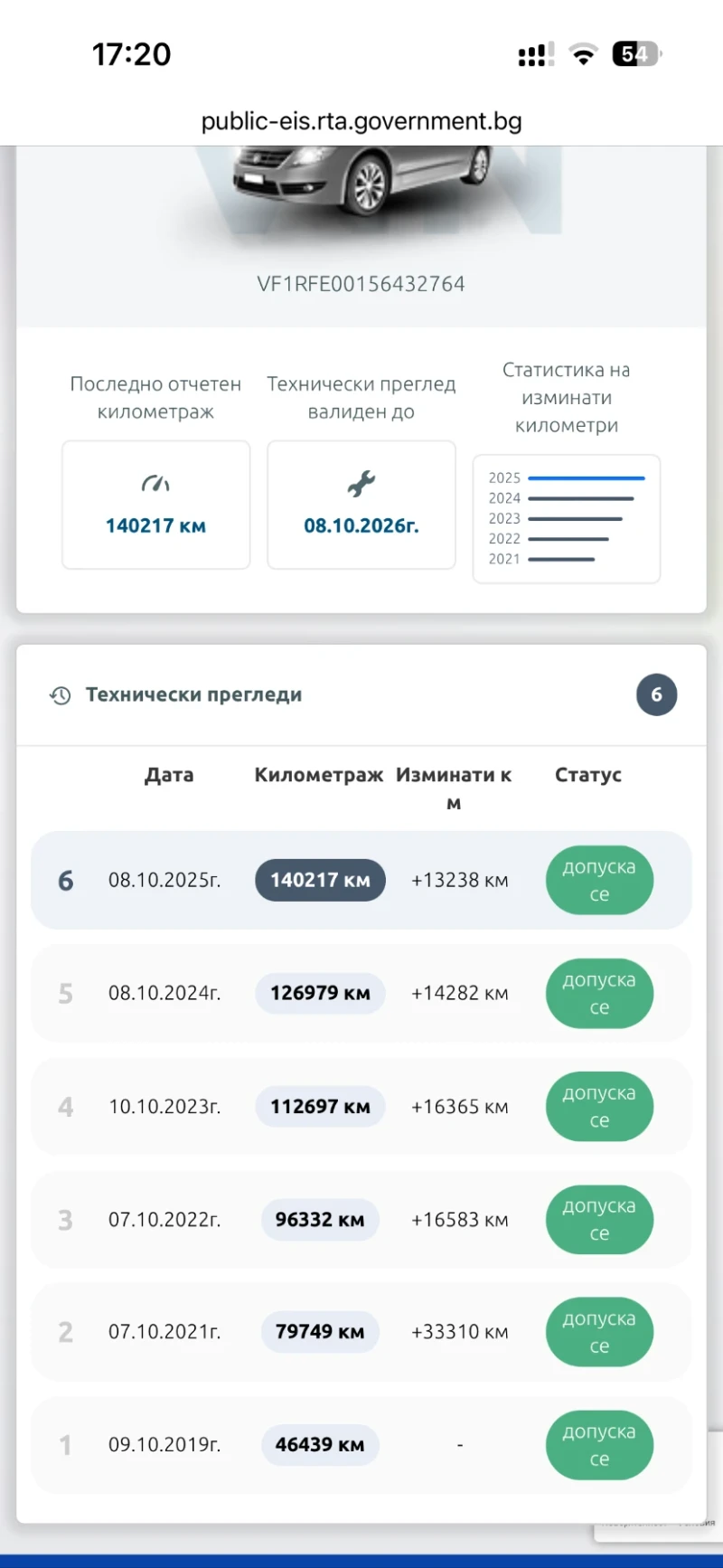 Renault Kadjar 1.6 dCi 130 k.c/Navi/България/ реални км, снимка 12 - Автомобили и джипове - 53583750