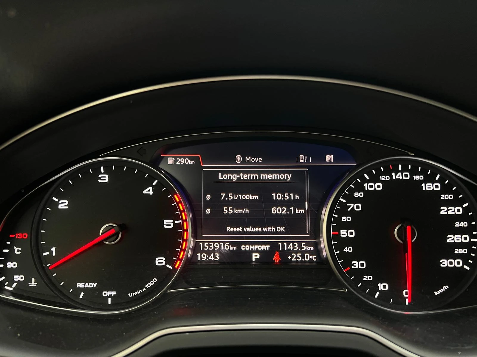 Audi Q7  - изображение 8