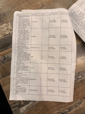 BMW 320, снимка 11