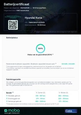 Hyundai Kona EV FASHION 64KW/h 204 k.�. SOH-100% ����� �����  | Mobile.bg � ����� ������ 17