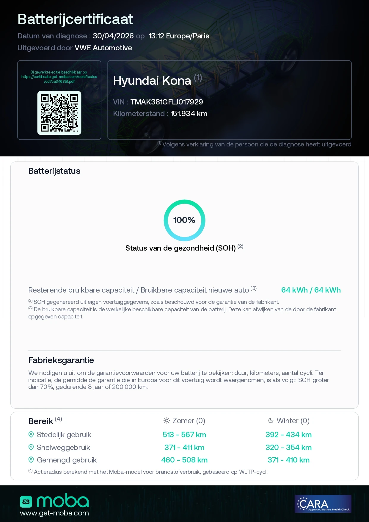 Hyundai Kona EV FASHION 64KW/h 204 k.с. SOH-100% ТЕРМО ПОМПА , снимка 17 - Автомобили и джипове - 54493559