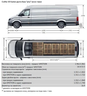 Обява за продажба на VW Crafter 35 Kasten XL TDI 16.4 m3 предно ~79 500 лв. - изображение 11