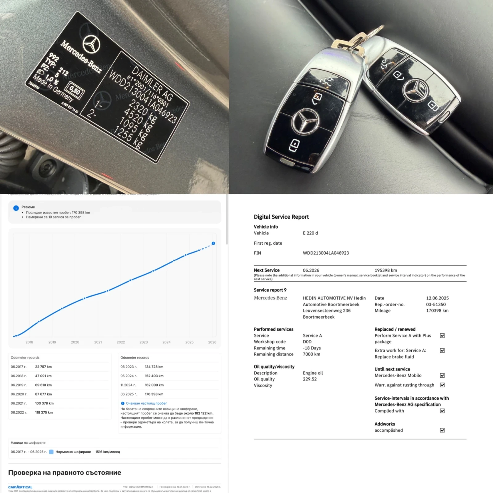 Mercedes-Benz E 220 cdi/9G/AMG/Widescreen/HeadUp/183000km  | Mobile.bg � ����������� 16