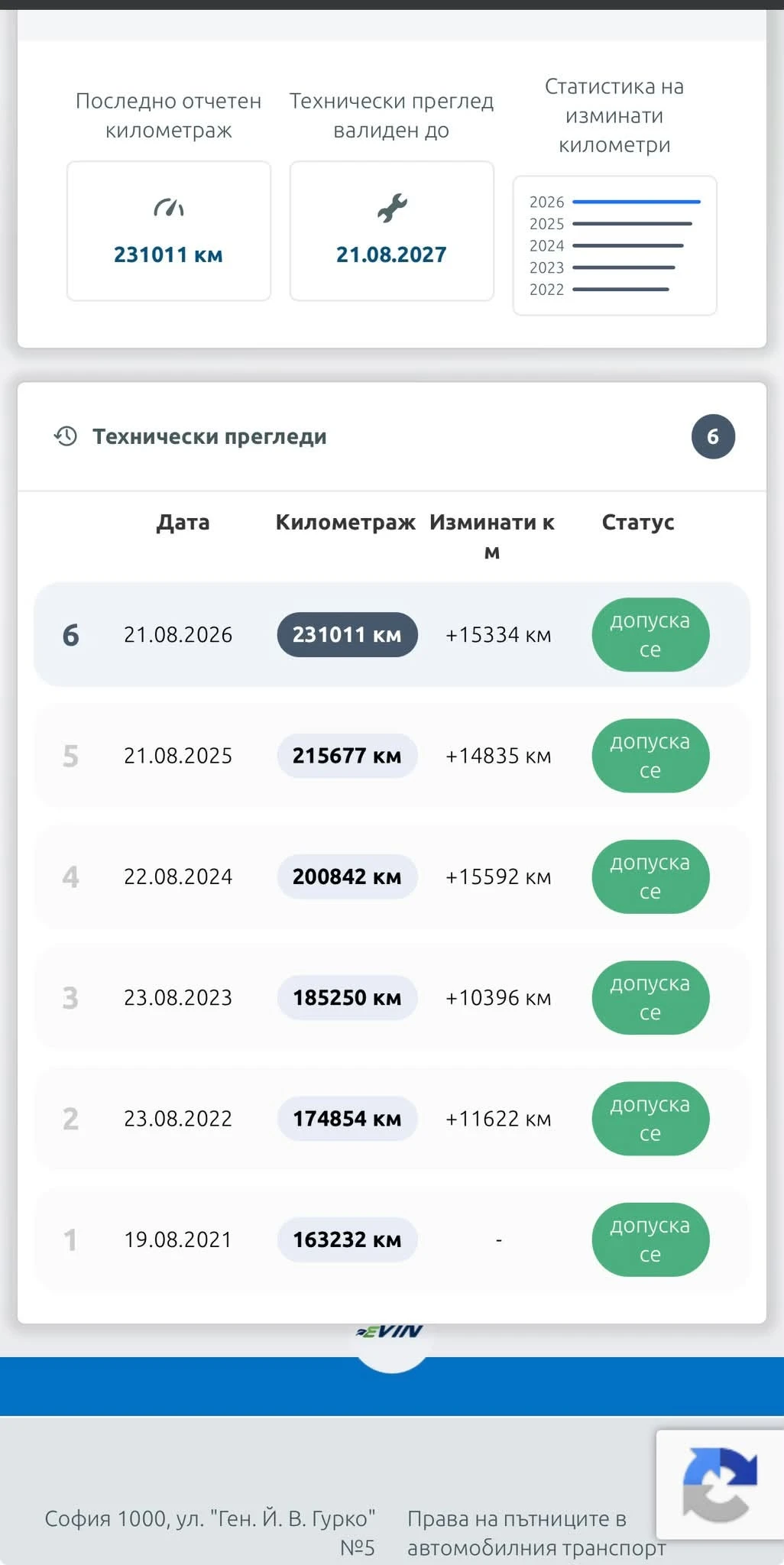 Mercedes-Benz ML 320, снимка 17 - Автомобили и джипове - 56457244