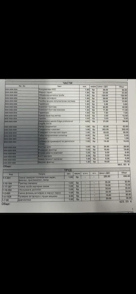 Audi A4 TFSI, снимка 15