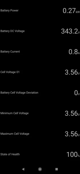 Hyundai Ioniq Premium 28kW | Mobile.bg    17