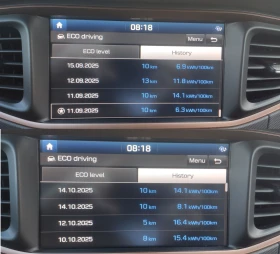 Hyundai Ioniq Premium 28kW | Mobile.bg    14