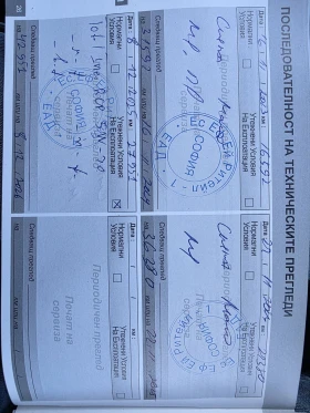 Peugeot 208 - 21000 лв. / 10737.13 € - 22407239 12