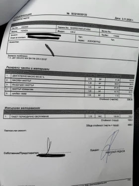 Honda Cr-v 2.0 Vtec 4x4 - 28500 лв. / 14571.82 € - 49245104 14