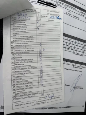 Honda Cr-v 2.0 Vtec 4x4 - 28500 лв. / 14571.82 € - 49245104 16