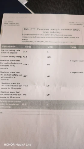Peugeot 2008 GT 37000�� SOH 90% | Mobile.bg � ����� ������ 17