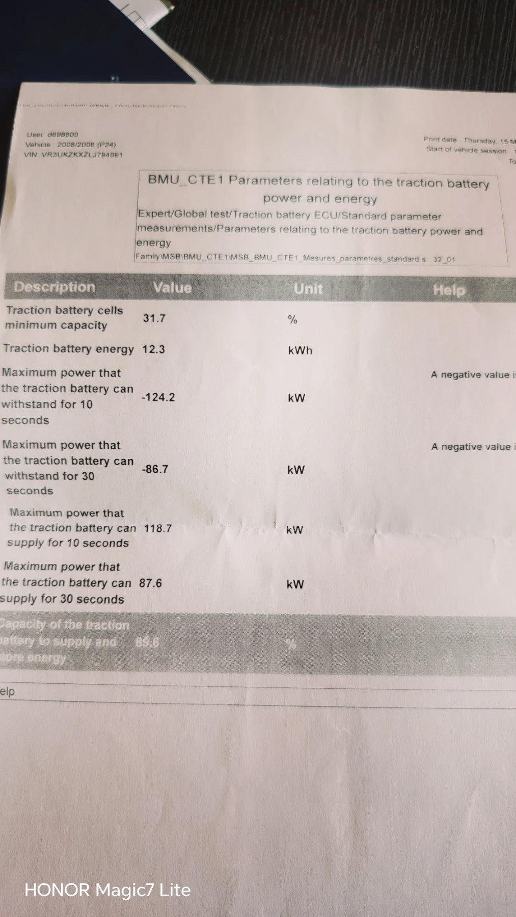 Peugeot 2008 GT 37000�� SOH 90% | Mobile.bg � ����������� 17