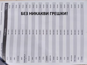 Hyundai Kona 64KWh* SOH100%* PREMIUM* DISTRONIC*  | Mobile.bg    17