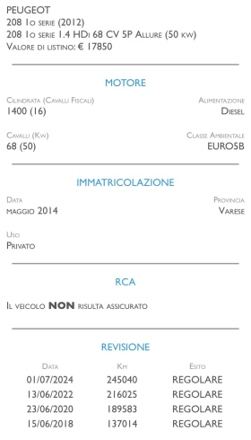Peugeot 208 1.4HDI  | Mobile.bg    14