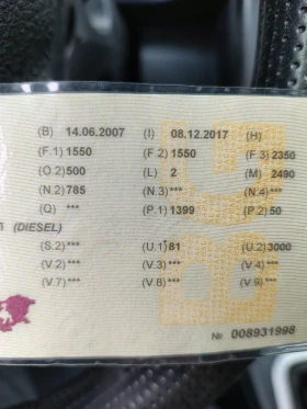 Mazda 2 1.4 Dizel, снимка 16