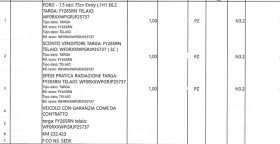Ford Connect 1.5 TDCI ENTRY | Mobile.bg    17