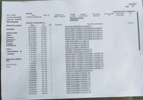 Renault Clio 1.5dci | Mobile.bg    15