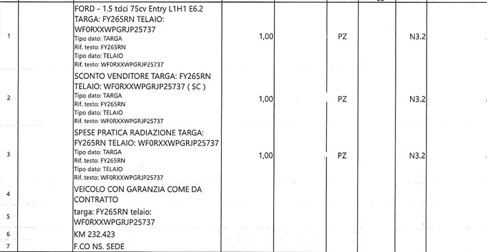 Ford Connect 1.5 TDCI ENTRY | Mobile.bg   17