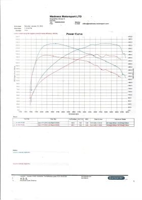 Audi A4 S-line 2.0 TFSI 230 кс Digital cockpit, снимка 17