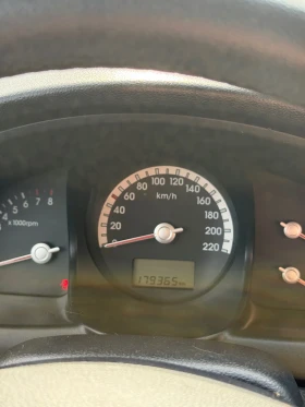 Kia Sportage | Mobile.bg    13