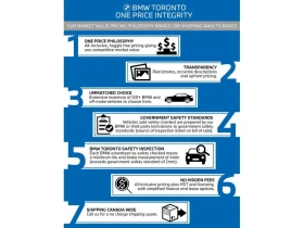 BMW X6 * xDrive40i * CARFAX * ЦЕНА ДО БЪЛГАРИЯ - 42600 € / 83318.36 лв. - 31093262 6